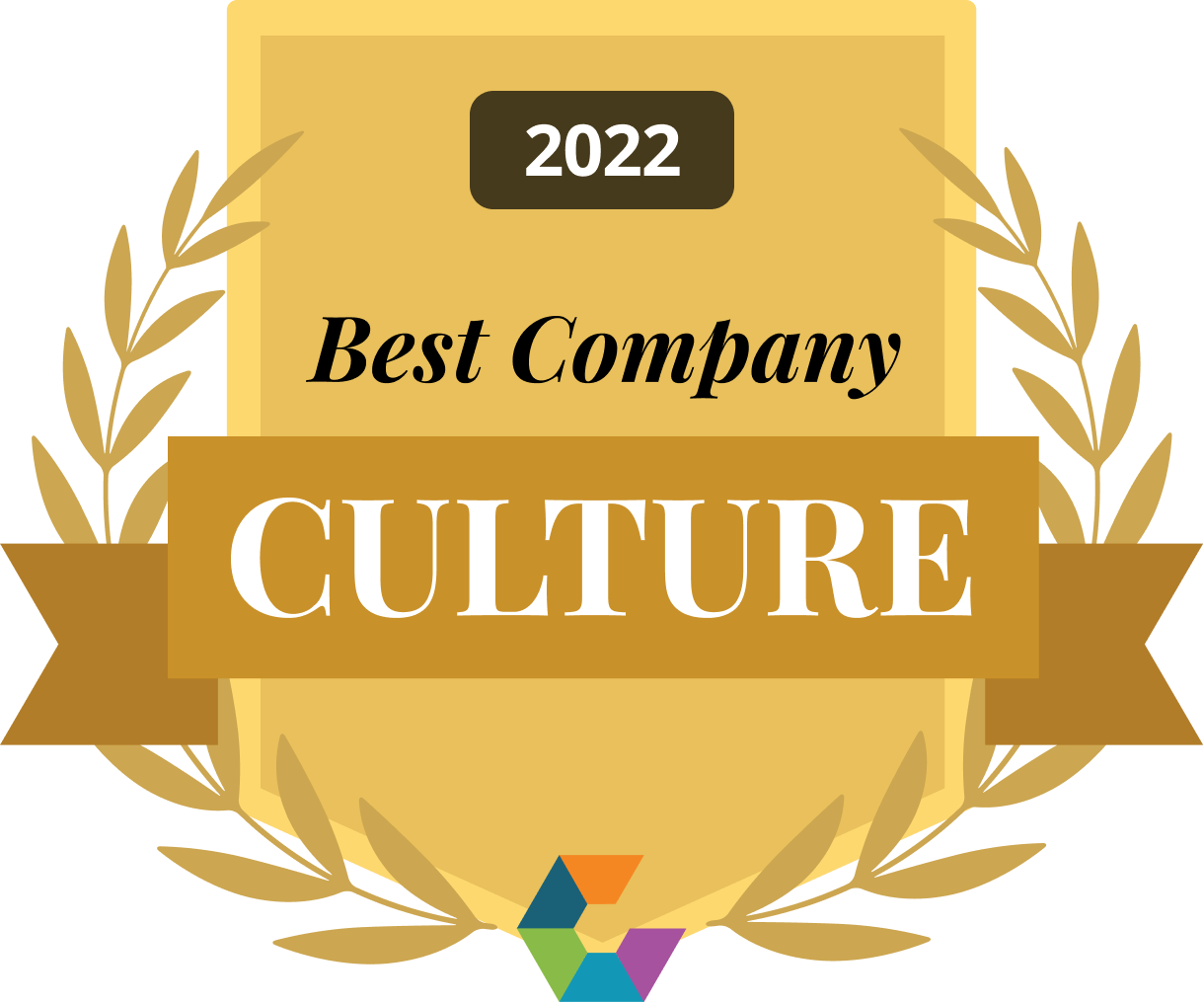 best-company-culture-2022-small